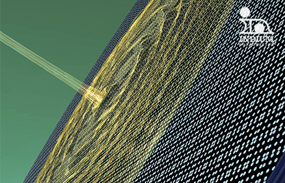 2.5和3D封裝 | Indium